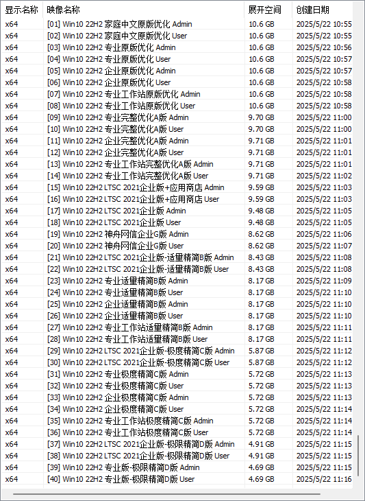 TWM000 Win10 22H2 (19045.5856)-40in1【2025.05】